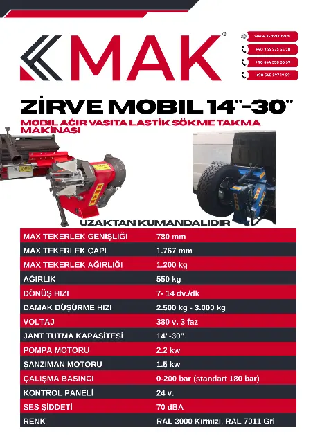 ZİRVE MOBİL 14"-30" — fotoğraf 19
